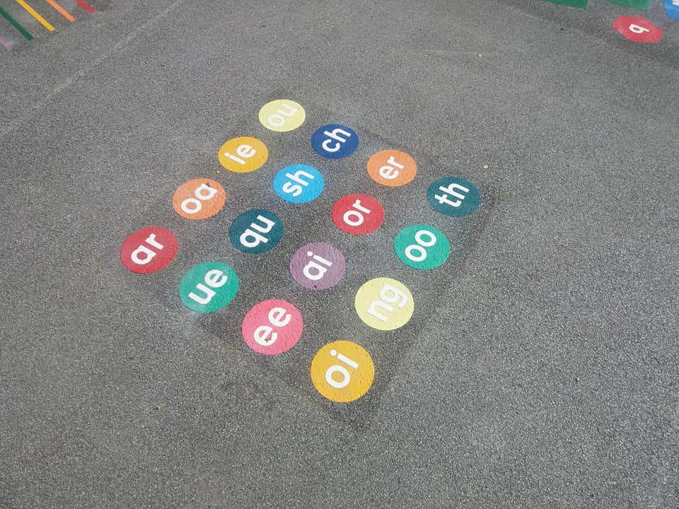 Monarch Signs - playground markings